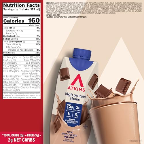 Image of Atkins Milk Chocolate Delight High Protein Shake, 15g Protein, 2g Net Carb, 1g Sugar, Keto Friendly, Chocolate Flavored Protein Shakes, 12 Count