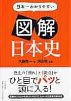 日本史論述よくばりセット（解説付き） 日本史論述よくばりセット（解説付き）