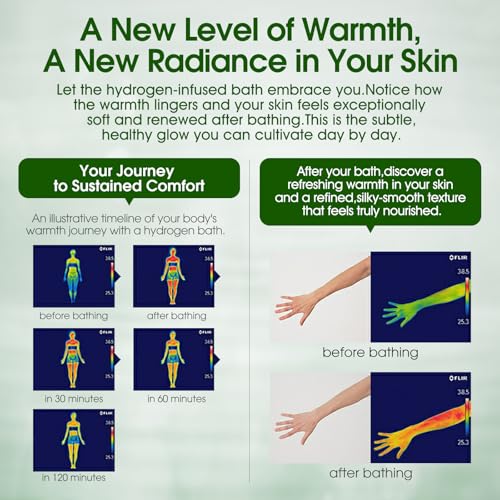 Lovinity Hydrogen Bath Generator,Home H2 Bath Device(Foot Bath & Facial Skincare)(Portable Hydrogen Water Machine) Ideal Gift for Health & Skin Care, White - Image 4