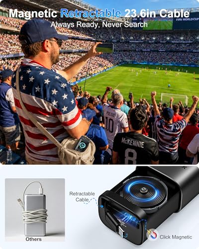 Image of AsperX Laptop Power Bank, 165W 20,000mAh, Retractable Cables, Aluminum Alloy Unibody Portable Charger Power Bank, Battery Bank for MacBook Pro /Air /iPhone 17 /iPad Pro /S25 Ultra /Dell /HP(TSA-Approved)