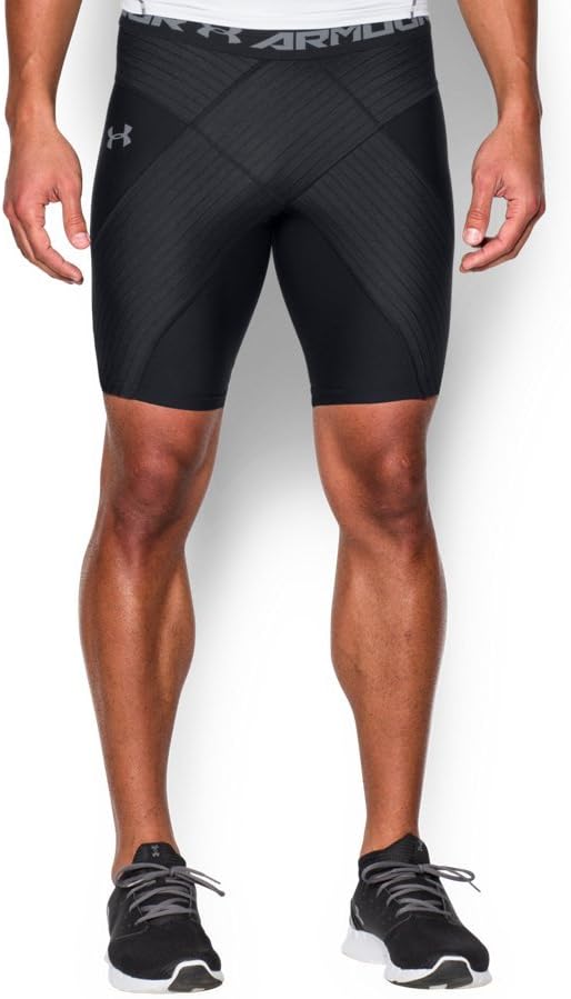 Under armour groin support Clearance
