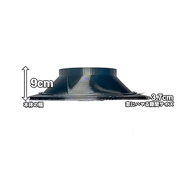 【DIY用】EENOUR ＆ ECOFLOW WAVE3用　給排気ダクトキットA 大口径Ver】EcoFlow WAVE 3 自作排気吸気ダクト ネット付き