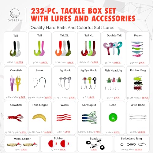232PCS-Fishing-Lure-Kit-Fishing-Tackle-Box-Includes-Fishing-Lures-Spinner-Baits-Fishing-Bait-Bass-Lures-Trout-Lures-Fishing-Accessories-Bass-Fishing-Gear-and-Equipment