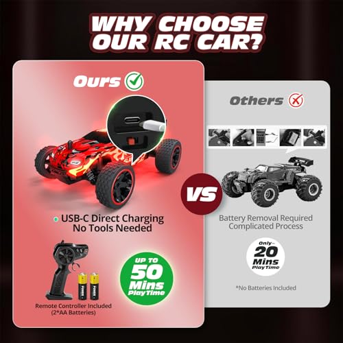 Image of Tecnock RC Cars for Kids, 1:18 Scale 2WD RC Car with USB-C Easy Charging, 2.4GHz Remote Control Car with LED Lights & 50 Mins Playtime, Toys Gifts for Boys & Girls Ages 8-12
