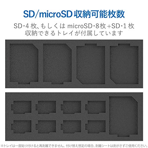 エレコム メモリカードケース メモリークリップ SDケース アルミタイプ スライドオープン式 クリップ付 Lサイズ シルバー CMC-SDCAL02SV