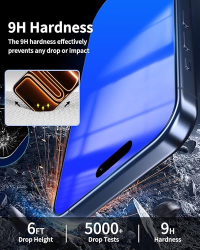 Image of 2 Pack Privacy Screen Protector for iPhone 17 Pro Max Anti-Spy Tempered Glass 17ProMax Anti Bluelight Gradient Colorful Full Coverage Easy Installation Frame Anti-Scratch (6.9 inch Blue)