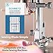 SCHMETZ Universal Sewing Machine Needles - Size 80/12, 5-Needle Cards, Pack of 5