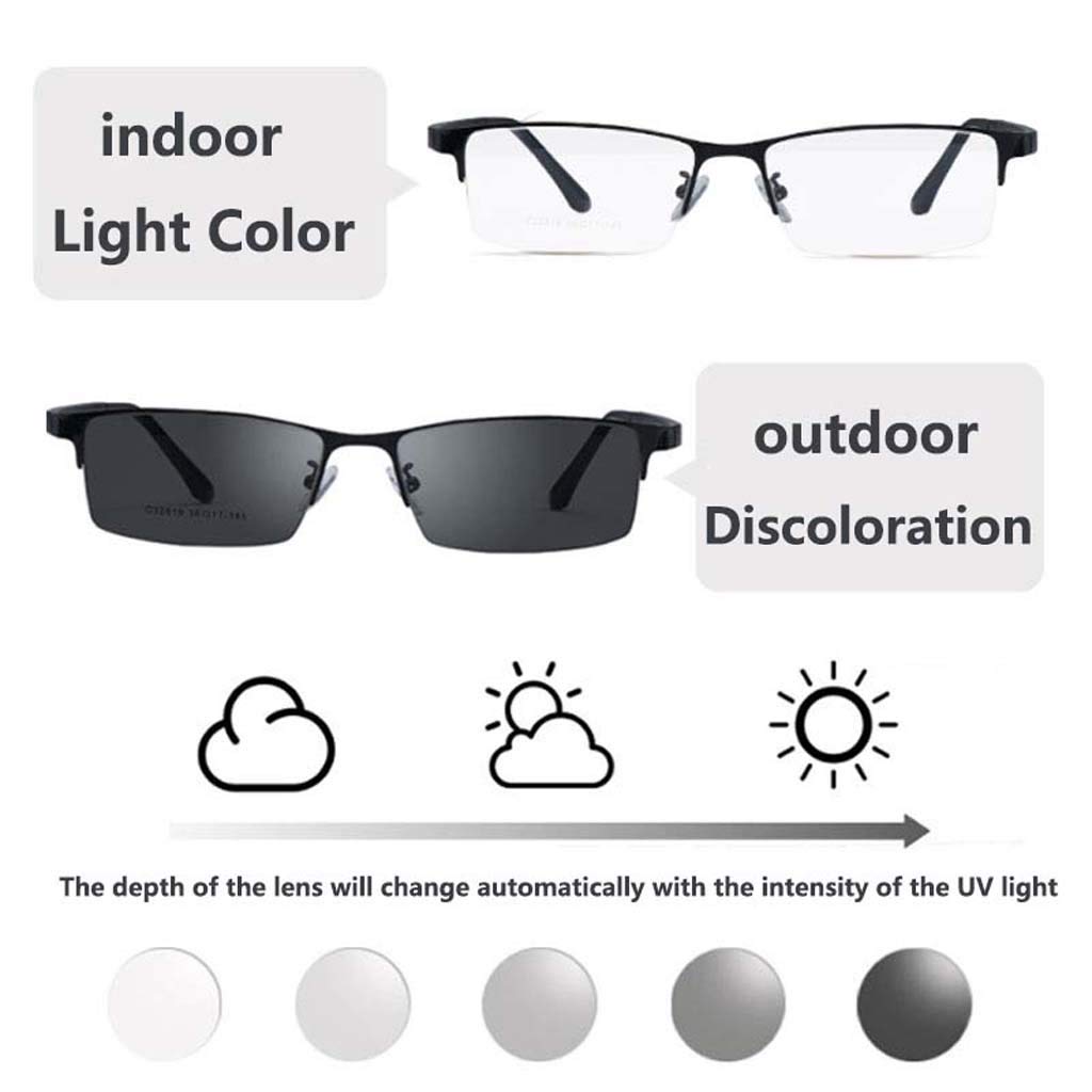 Decoloración Anti-Azul de Gafas de Lectura, con Tres distancias - HD - Soñando - Gafas oscuras con Zoom automático para una Variedad de rostros