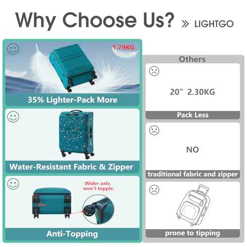 Image of LIGHTGO 20 Inch Carry On Luggage, Ultra Light Softside Suitcase with Spinner Wheels, 20x14x8 Inches Including Wheels for Airline Approved, TSA Lock, Water Resistant Luggage for Women Men, Turquoise