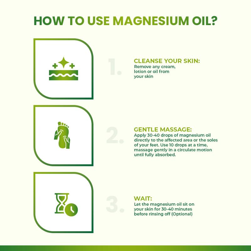 Image of Anantya Natural Magnesium Oil 200ml | Topical Magnesium Oil for Pain Relief & Muscle Recovery, feet, Sleep Support