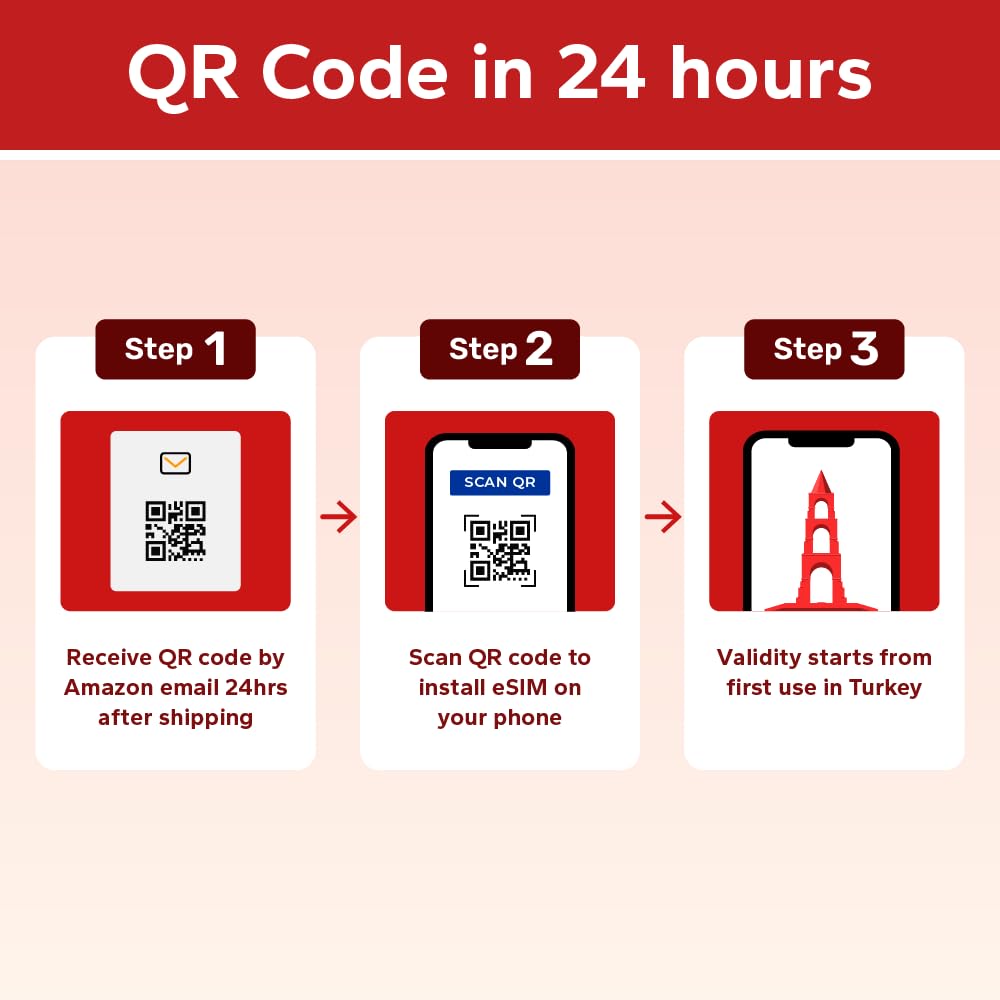 TSIM eSIM prepagada para Turquía para viajes | 30 días de velocidad 50 GB 5G | Punto de acceso permitido | Código QR eSIM enviado por correo electrónico dentro de las 24 horas posteriores al envío |