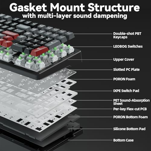 Image of LINGBAO K98 Wireless Mechanical Gaming Keyboard, Tri-Mode BT5.0 /2.4GHz /USB-C, Gasket Custom Hot-Swappable Linear Switches Creamy Keyboard with Number Pad, RGB Backlit Gaming Keyboard for PC Laptop