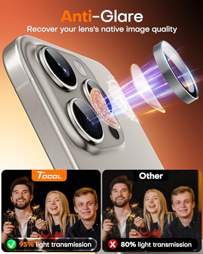 Image of TOCOL for iPhone 15 Pro Max Camera Lens Protector /iPhone 15 Pro Camera Lens Protector Tempered Glass HD Individual Scratch Resistant Cover Accessories Case Friendly 2 Pack(Gray)