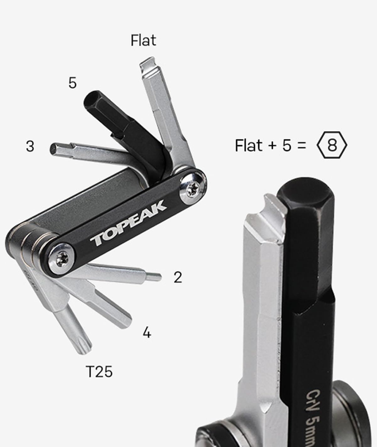 Topeak BB Hide'n Tool Inserto de Herramientas, Unisex Adulto, Negro, Talla única
