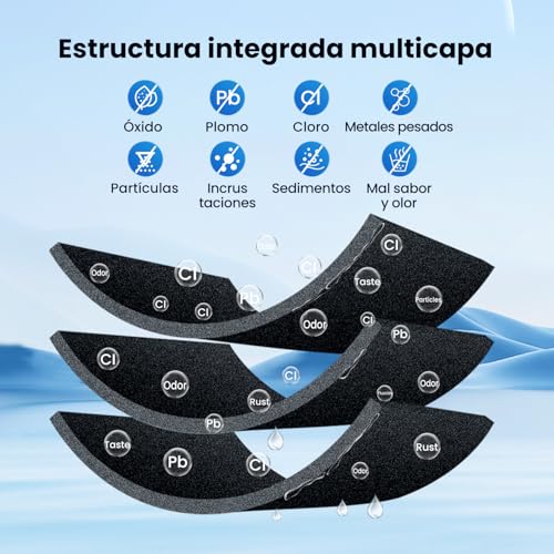 GOLDEN ICEPURE Filtro de agua para refrigerador Compatible Con Samsung DA29-10105J, DA29-10105J HAFEX/EXP, DA99-02131B, WSF-100, EF9603, HAIER LG Refrigerador de línea, 2 piezas, - Imagen 5