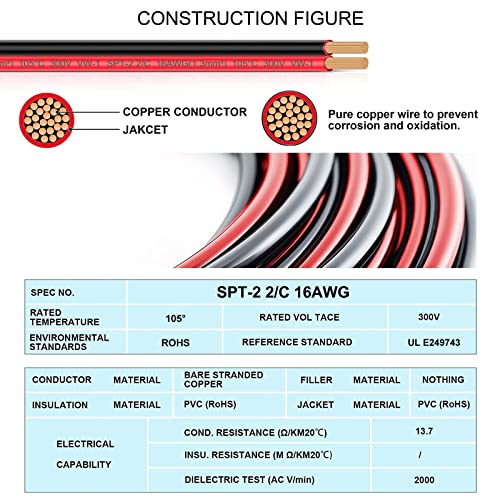 Fusibles de luz 28 Imagen adicional