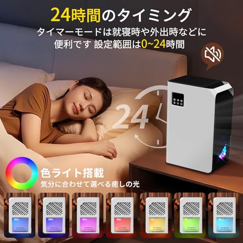 Euiyi 除湿機 CT16 の商品画像 6
