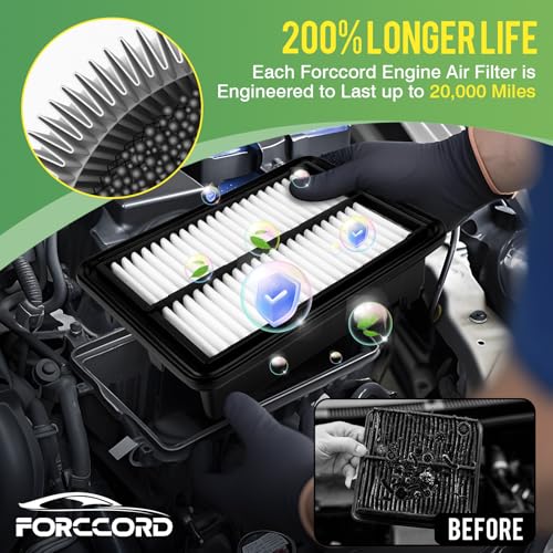 Image of Cabin & Engine Air Filter Kit for Honda CR-V CRV 2023-2026 (2.0L Hybrid) | for Honda Accord 2023-2026 (2.0L Hybrid), Replace #CF11182 172206MAJ01, Air Filter Combo Replacement Car Accessories