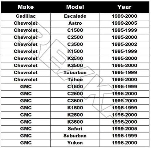 Miniatura 3 de Rexka 25 clips de panel de puerta para camiones GM 15960325 Chevrolet C1500 C2500 K1500 K2500 Suburban Blazer Tahoe, Chevrolet y GMC C2500 C3500