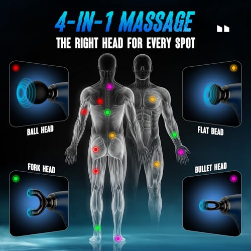 Image of FVZ Massage Gun with Upgraded Extension Handle, 10MM Massage Gun Deep Tissue, Back Massager, Muscles /Neck /Shoulders /Waist /Legs Massager Portable for Pain Relief (Blue)