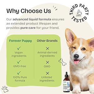 Digestion-Drops-for-Dogs-Liquid-Digestive-Supplements-wFennel-Seeds-Licorice-Root-Fiber-for-Dogs-Herbal-Dog-Vitamins-and-Supplements-for-Digestive-Health-Gut-Support-4-oz - Cucciolini Doodles   Digestion-Drops-for-Dogs-Liquid-Digestive-Supplements-wFennel-Seeds-Licorice-Root-Fiber-for-Dogs-Herbal-Dog-Vitamins-and-Supplements-for-Digestive-Health-Gut-Support-4-oz