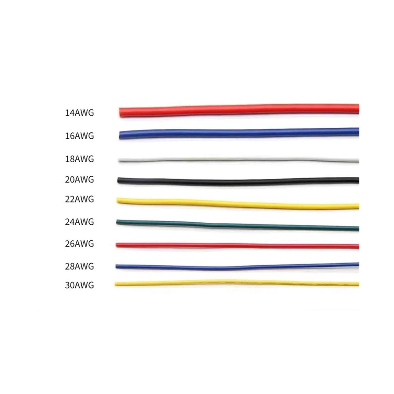 5m UL1569 Kabel Elektroniczny PVC Cynowany Przewód Miedziany 14/16/18/20/22/24/26/28/30 Drut AWG Do Okablowania Devic