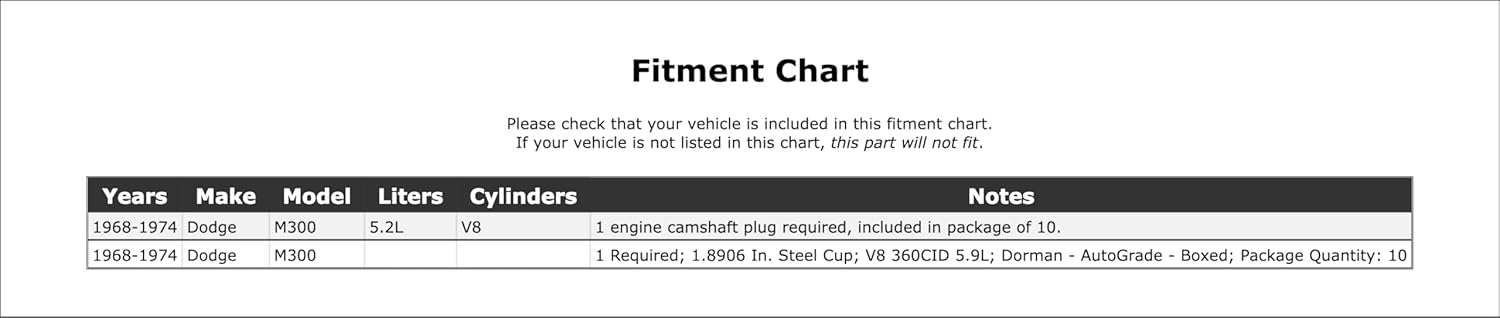 Engine Camshaft Plug Compatible with Dodge M300 5.2L V8 1974 1973 1972 1971 1970 1969 1968 P-1506257