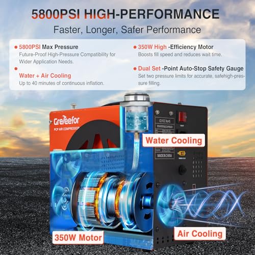 5800 PSI Water & Air Cooled Compressor