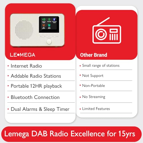 Image of LeMega IR1 Internet Radio, Podcasts, Bluetooth, FM, Walnut | Alarm clock, full colour display, mains or AA battery, compact kitchen radio, snooze, sleep timer, 40 presets