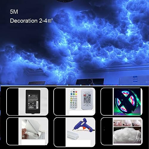 Lámpara nube 3D LED con tira RGB 20m miniatura 2