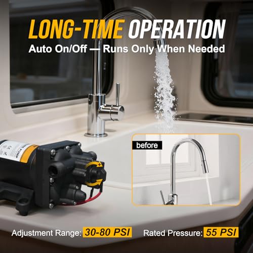 Gidrox 5.0GPM 55PSI Quiet RV Pump