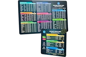 Instant Pot Magnet Cheat Sheet Set For Quicker Cooking