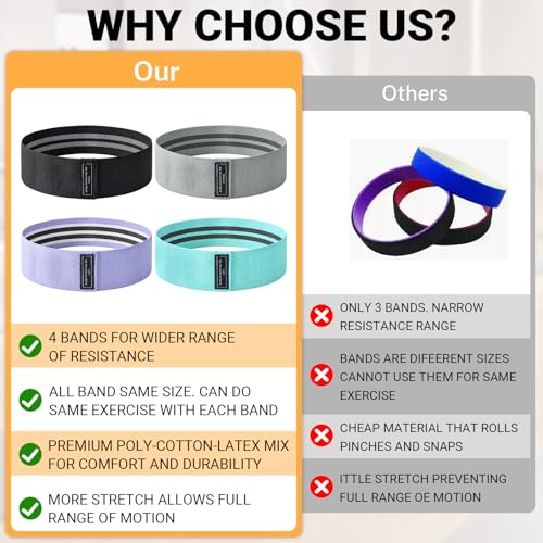 12 PCS Fabric Resistance Bands Set