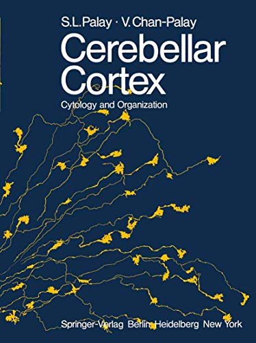 Cerebellar Cortex: Cytology and Organization