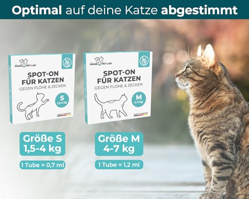 The Home Pet Lab Spot On Zecken- und Floh Schutz für Katzen, Effektiver Zeckenschutz für die Katze, 3 Monate Langzeitwirkung gegen Zecken (S: 1,5-4 Kilo)