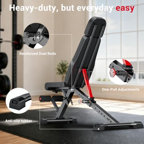Keppi 900LB Weight Bench, Adjustable Foldable Workout Bench Press for Full Body Strength Training, Incline Decline Bench with Fast Folding - New Version
