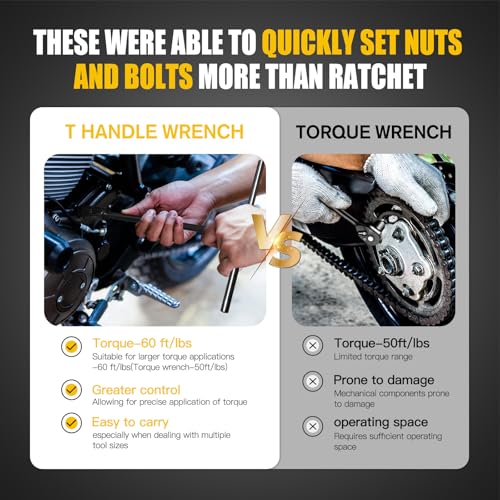 T-Handle Socket Wrench Set, 7PCS Metric Handle Wrenches - 6, 8, 10, 11, 12, 13, 14mm, 6-Point Hex Socket Lug Wrench for Motorcycle Car Bicycle Repair, Chrome Vanadium Steel - Image 5