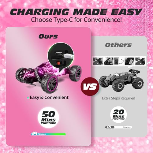 Image of Tecnock RC Cars for Kids, 1:18 Scale 2WD RC Car with LED Lights, 2.4GHz Remote Control Car with USB-C Easy Charging & 50 Mins Playtime, Toys Gifts for Boys & Girls Ages 8-12