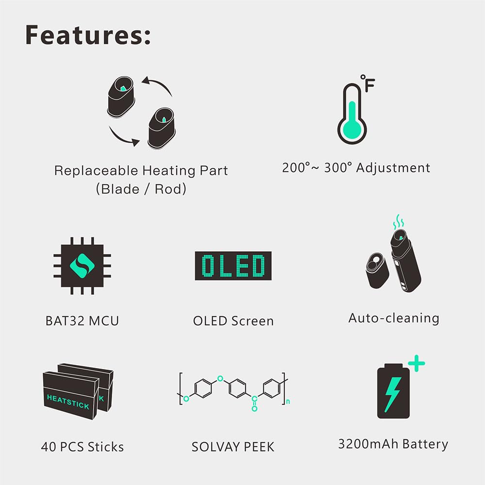 LAMBDA Dual Heat Not Burn Device, 3200 mAh OLED Display Einstellbare Temperatur und Zeit Heizung, use Replaceable Heizblatt Part (Grün)