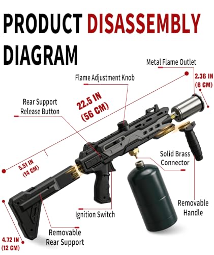 Image of Powerful Propane Torch Gun, Gift for Men Dad, Culinary Blow Kitchen Cooking Torch for Steak Searing, Campfire Charcoal Starter for Blackstone Griddle Accessories (Tank Not included) Black Space Gray