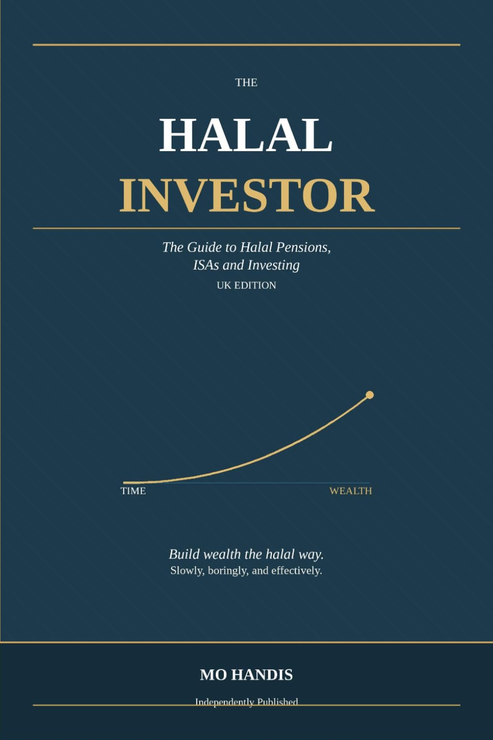 The Halal Investor: The UK Guide to Halal Pensions, ISAs and Investing