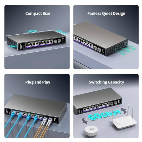 Image of 10 Port 2.5Gb Unmanaged Ethernet Switch with 8* 2.5G Base-T Ports + 2* 10G SFP+ Ports. NICGIGA 8 Port 2.5Gbps Network Switch for 2.5Gbps NAS /PC, WiFi6 Router, Wireless AP. Fanless Design.