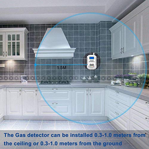Gas Detector, GEARDON Plug-in Home Natural Gas/Methane/Propane Alarm, Leak Sensor Detector with Voice Promp and LED Display - Thumbnail 3