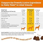 Zesty Paws Allergy Immune Supplement for Dogs - with Omega 3 Wild Alaskan Salmon Fish Oil & EpiCor Pets + Digestive Prebiotics & Probiotics - Anti Itch & Skin Hot Spots + Seasonal Allergies - Image 4