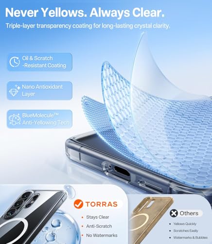 Image of TORRAS Magnetic Clear Case Fit for Samsung Galaxy S26 Ultra, Anti-Yellowing Shockproof Back Cover, Strong Magnet for Wireless Charging & Car Mount, 12FT Military Grade Protection - Diamond Clear