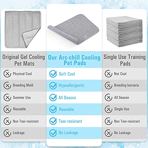 Rywell Dog Cooling Mat, Self Cooling Pads For Dogs & Cats, Arc-Chill Reusable Summer Pet Ice Cool Bed For Puppies, Super Absorption, Machine Washable & Portable, Home & Travel - S (18×24'') - Gray #TOP5