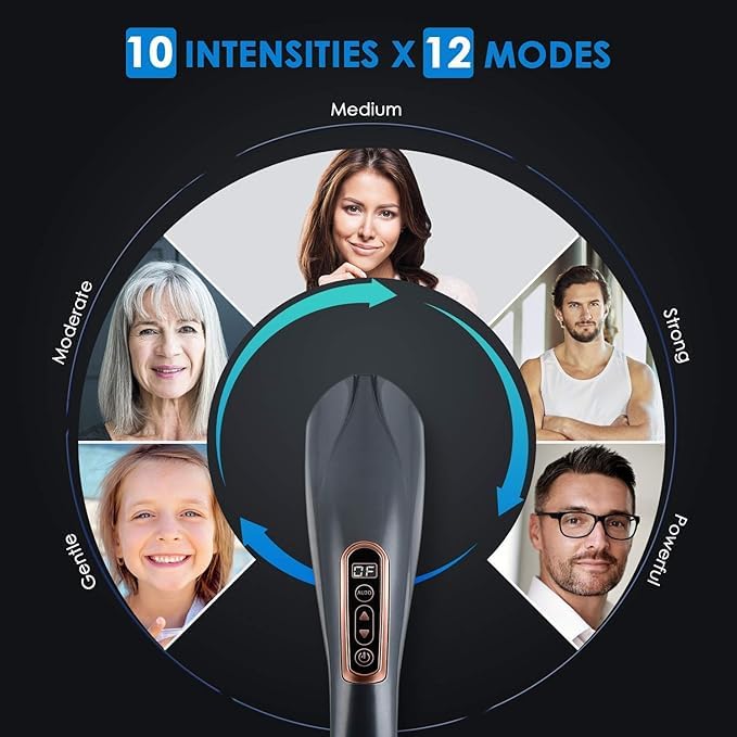 Image of DRUMSTONE (SPECIAL DEAL WITH 15 YEARS WARRANTY) Massagers for Neck and Back Cordless,Back Massager Handheld Deep Tissue,Handheld Muscle Massager for Pain Relief