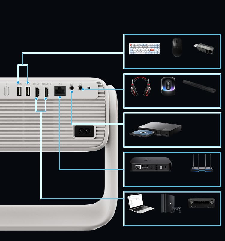 Image of AUN Power Plus Projector, Dolby Atmos, 100% Certified Net - Flix, Prime, 18000 Lumens, Fully Sealed, Voice Remote, HDR10+ Projector 4k Ultra HD, Fully Automatic,1080p Native, Dual HDMI-ARC, Hotstar