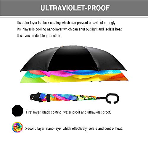 Image of SIEPASA Automatic Open Close Compact Travel Umbrella with Wind Vent Umbrella big size Lightweight Windproof Folding for men Women