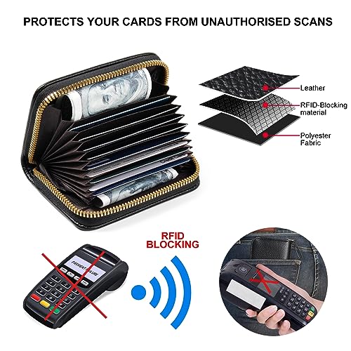 Image of Credit Card Wallet, RFID Card Case Wallet, Zipper Card Cases Holder for Men Women, RFID Blocking, KeyChain Wallet, Compact Size Card Organizer Case for Women